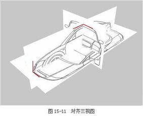 产品造型设计的设计软件