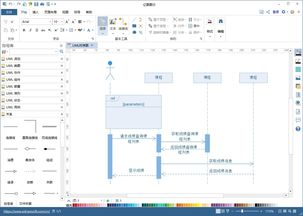 软件设计中时序图 csdn